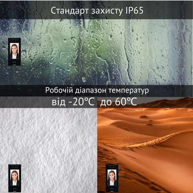 E16C - Багатоабонентна панель виклику з розпізнаванням обличчя, Багатоабонентна