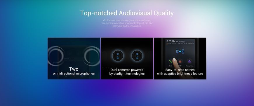 X912S - Багатоабонентна панель виклику з розпізнаванням обличчя, NFC та Bluetooth, Багатоабонентна