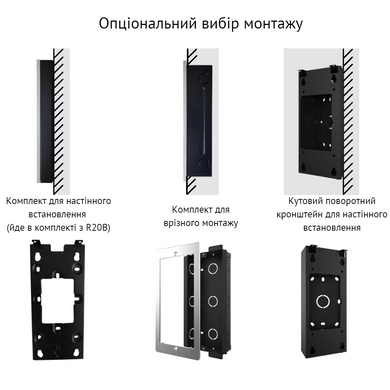 R20B - Двохабонентна панель виклику, Багатоабонентна